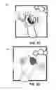 Fig. 07 - Platform for gestural gaming device