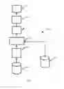 Fig. 02 - System for preparing solutions for chromatography