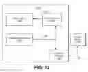 Fig. 08 - Supplemental sensor modes and systems for ultrasonic transducers