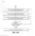 Fig. 35 - Receive operation of an ultrasonic sensor
