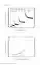 Fig. 16 - Metal powder, feedstock, and preparation method therefor