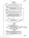 Fig. 07 - Methods and apparatus to couple a decorative composite having a reinforcing layer to a panel