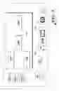 Fig. 04 - END-TO-END ACCOMMODATION FUNCTIONALITY FOR PASSENGERS OF FULLY AUTONOMOUS SHARED OR TAXI-SERVICE VEHICLES