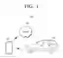 Fig. 02 - Electronic device and vehicle control method using the same