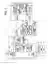 Fig. 02 - Communication system