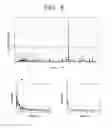 Fig. 09 - Electronic device and method for determining a state of a driver
