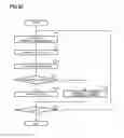 Fig. 28 - Electric power steering apparatus
