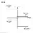 Fig. 32 - Electric power steering apparatus