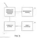 Fig. 06 - Methods using predictive shimming to optimize part-to-part alignment