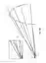 Fig. 08 - Multi-staged suspension line length parachutes