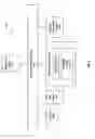 Fig. 05 - System and methods for archiving and retrieving specimens