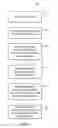 Fig. 06 - System and methods for archiving and retrieving specimens