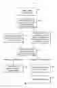 Fig. 11 - System and methods for archiving and retrieving specimens