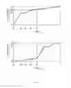 Fig. 06 - Cam unit and conveying device