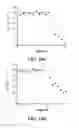 Fig. 10 - Methods for producing fuels, gasoline additives, and lubricants using amine catalysts