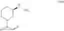 Fig. 35 - Synthesis of Substituted 1H-Pyrazolo[3,4-D]Pyrimidines