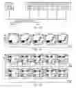 Fig. 02 - METHOD