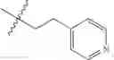 Fig. 08 - Olefin polymerization catalyst system comprising mesoporous organosilica support