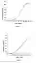 Fig. 02 - SULFONE POLYMER COMPOSITION, PREPARATION METHOD THEREOF AND THE THERMOPLASTIC MOLDING COMPOSITION THEREFROM