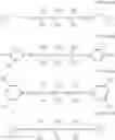 Fig. 06 - Thermoplastic resin composition and molded product comprising same