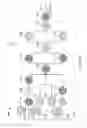 Fig. 10 - Refinery pre-heat train systems and methods