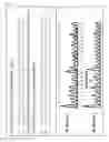 Fig. 07 - Immune-compatible cells created by nuclease-mediated editing of genes encoding HLA