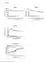 Fig. 08 - RECOMBINANT HBV CCCDNA, THE METHOD TO GENERATE THEREOF AND THE USE THEREOF