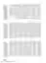 Fig. 02 - Mutated enzyme having dehydrogenase activity and use thereof