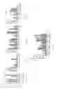 Fig. 08 - Engineered CRISPR-Cas9 nucleases with Altered PAM Specificity
