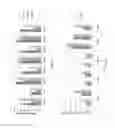 Fig. 43 - Engineered CRISPR-Cas9 nucleases with Altered PAM Specificity