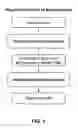 Fig. 02 - Identification of microorganisms from genome sequencing data
