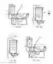 Fig. 09 - Device for Conserving Water and Repurposing Liquid Human Waste