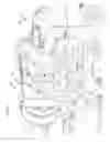 Fig. 09 - Rod positioning device