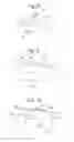 Fig. 07 - Method of lowering an apparatus