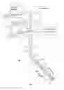 Fig. 02 - GEOSTEERING BY ADJUSTABLE COORDINATE SYSTEMS AND RELATED METHODS