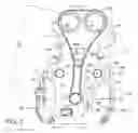 Fig. 02 - Variable compression ratio engine camshaft drive