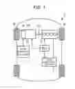 Fig. 02 - Control device for fuel injection system