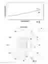 Fig. 09 - System and method for validating optimization of a wind farm