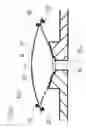 Fig. 08 - Centrifugal pump
