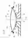 Fig. 09 - Centrifugal pump