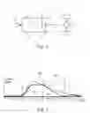 Fig. 02 - Method for adjusting a friction coefficient of an automated clutch