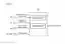 Fig. 05 - Driving force control system for vehicle