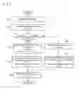 Fig. 06 - Driving force control system for vehicle