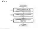 Fig. 07 - Driving force control system for vehicle