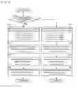 Fig. 08 - Driving force control system for vehicle