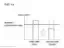 Fig. 09 - Clamp coupling and method of fastening the same