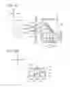 Fig. 09 - Vehicular headlamp