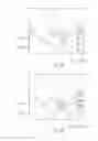 Fig. 14 - AIR CURTAIN CONTROL SYSTEM AND METHOD