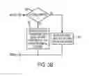 Fig. 06 - Method and System for Using Enhanced Location-Based Information to Guide Munitions