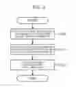 Fig. 04 - Abnormality diagnosis device and abnormality diagnosis method for intake system of internal combustion engine